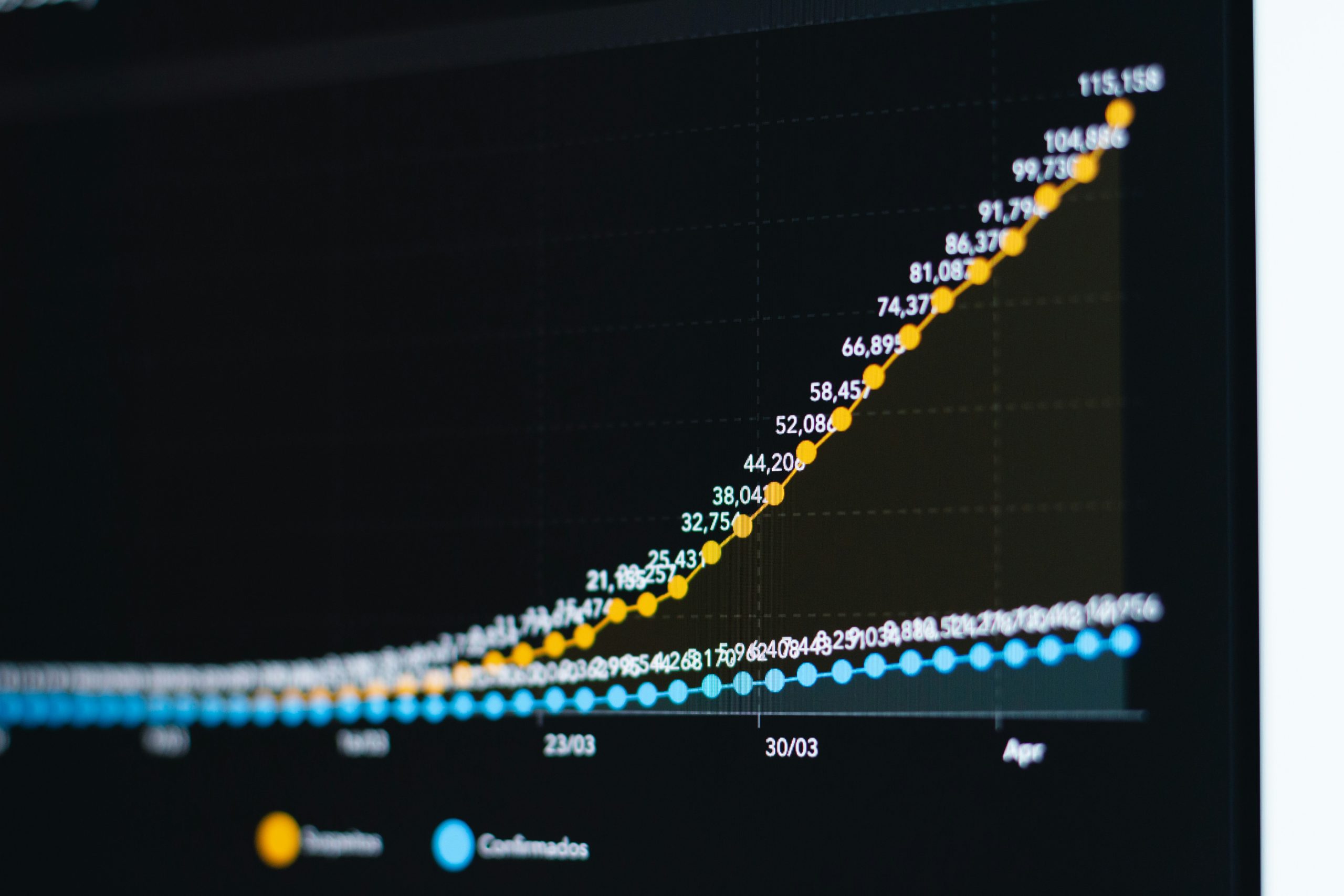 Trader AUM Growth Growth trajectory of a master trader, illustrating the progression from social trading success to professional MAM management as assets under management (AUM) scale.