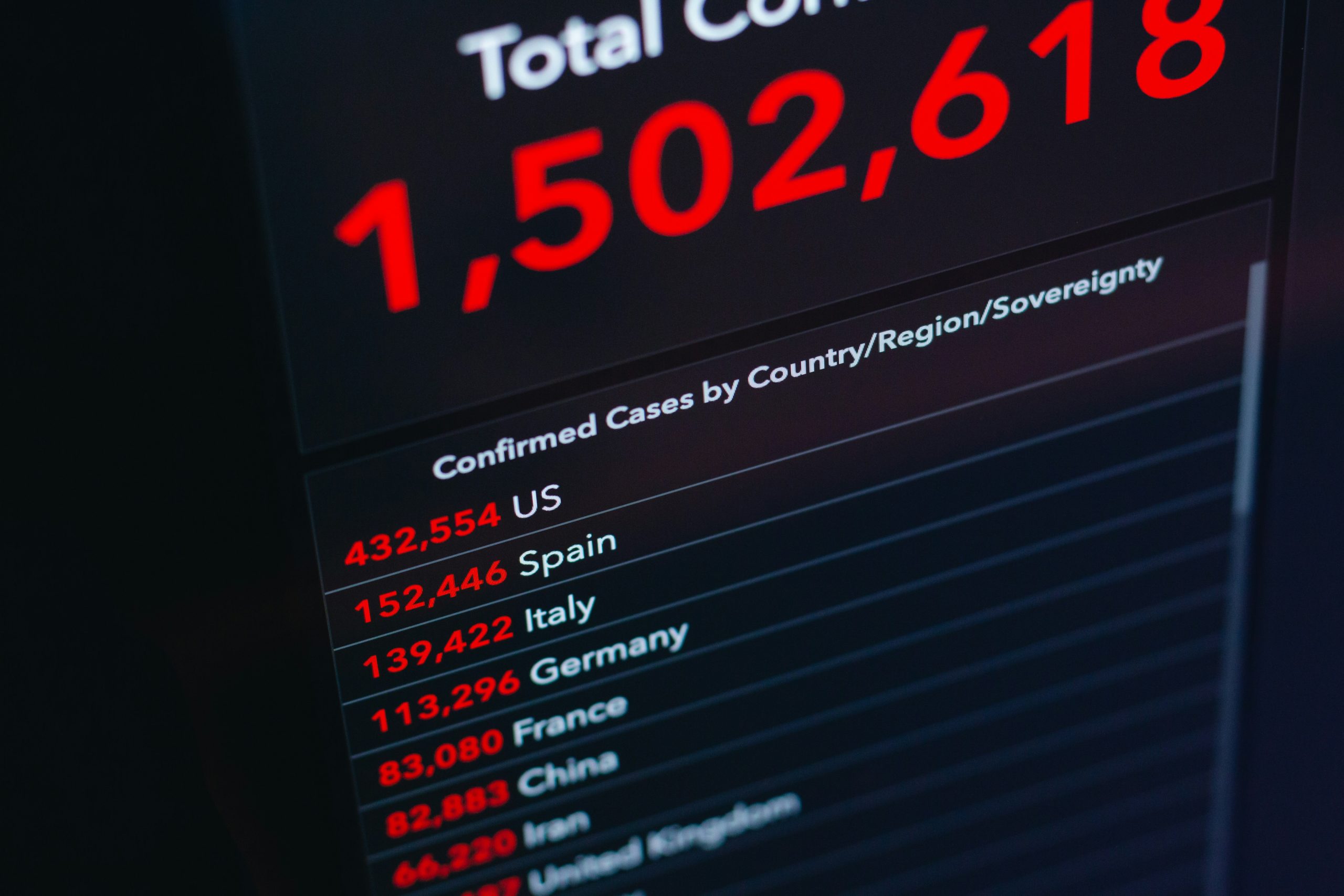 A detailed financial dashboard emphasizing risk management and granular control over asset allocation in social trading.