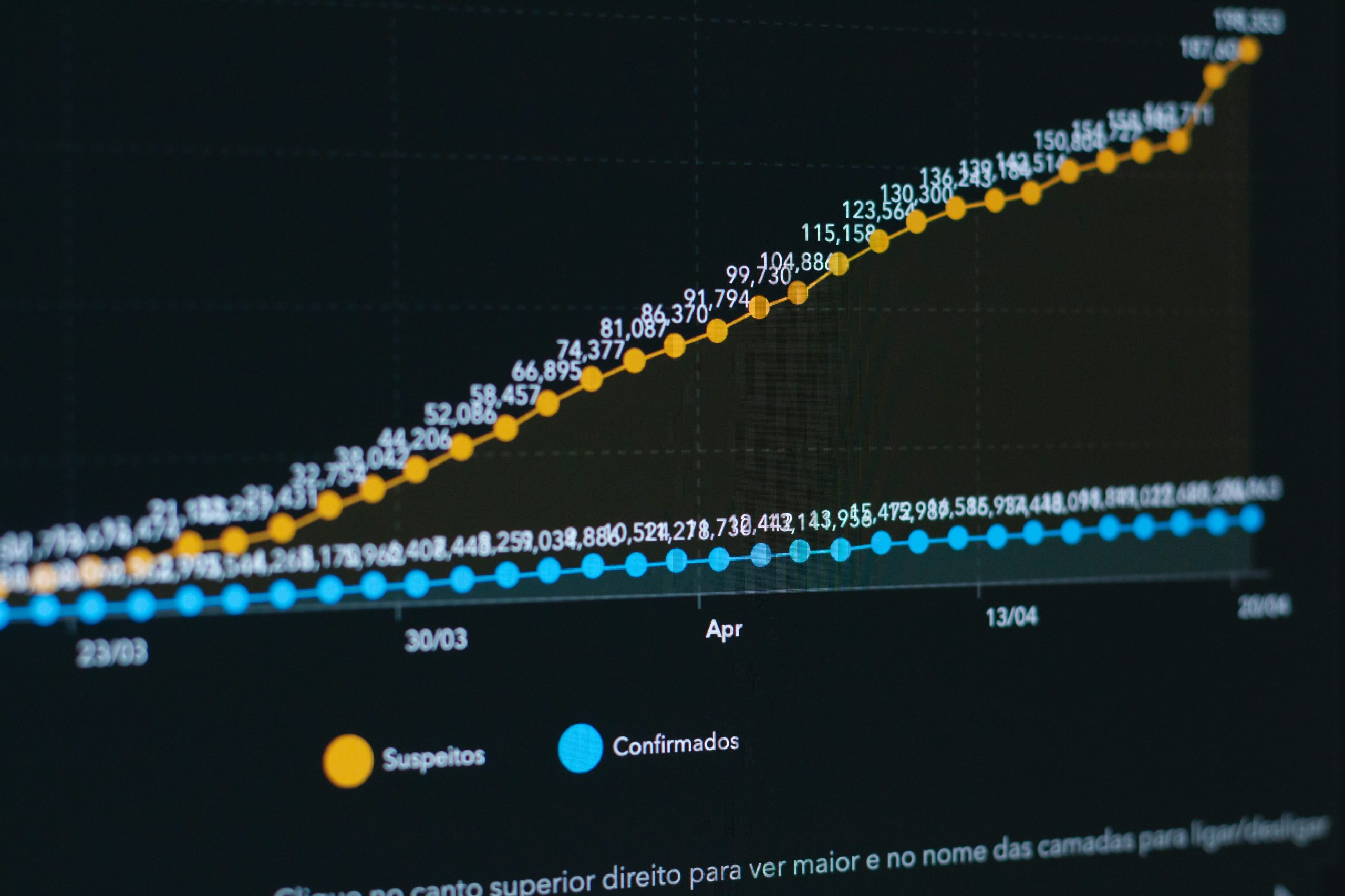 A financial chart illustrating consistent recurring revenue growth from trading signal subscriptions, emphasizing monetization strategies.