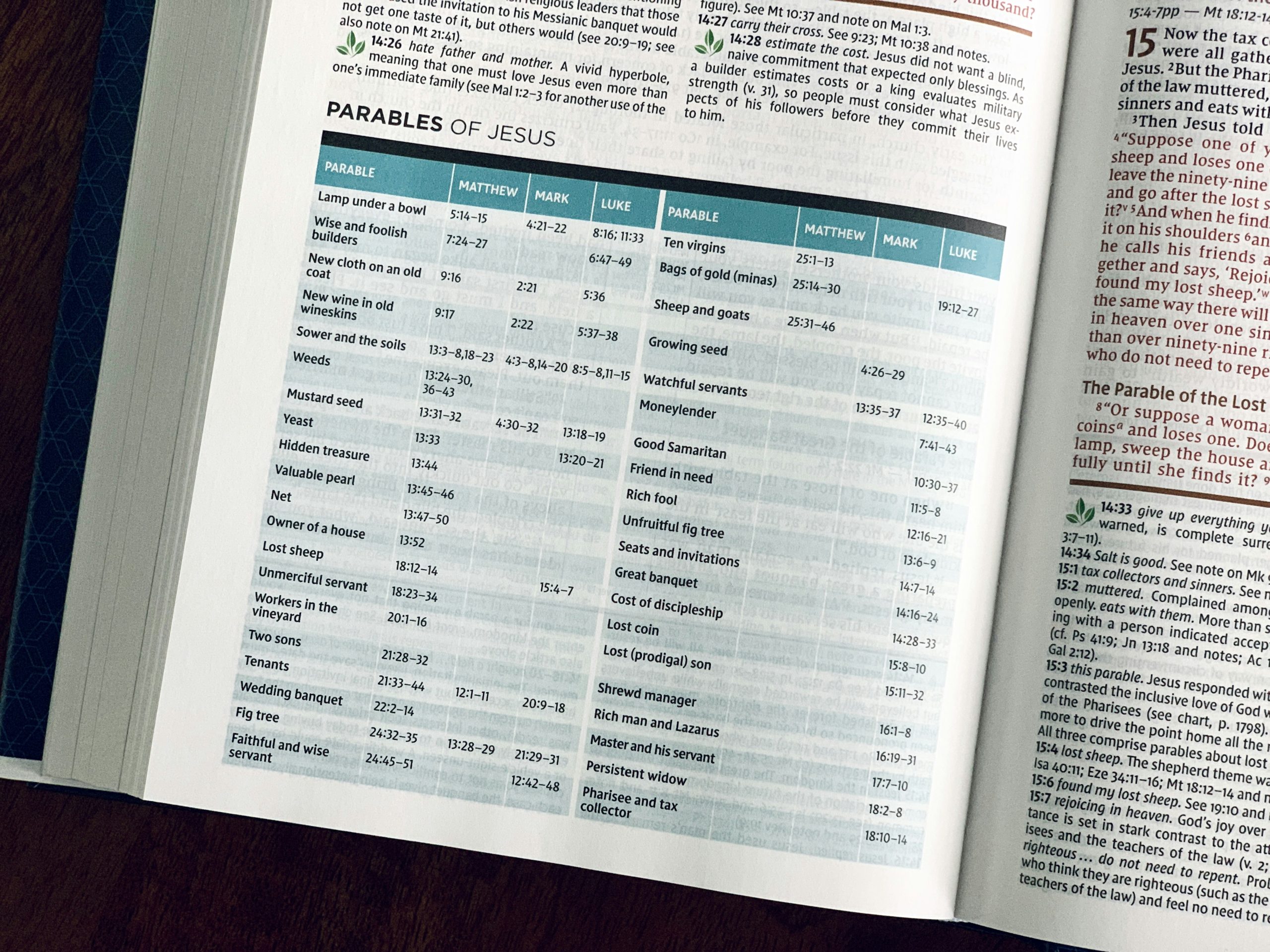 An infographic or chart visually depicting the distinct architectural and operational differences between PAMM, MAM, and Copy Trading financial models.