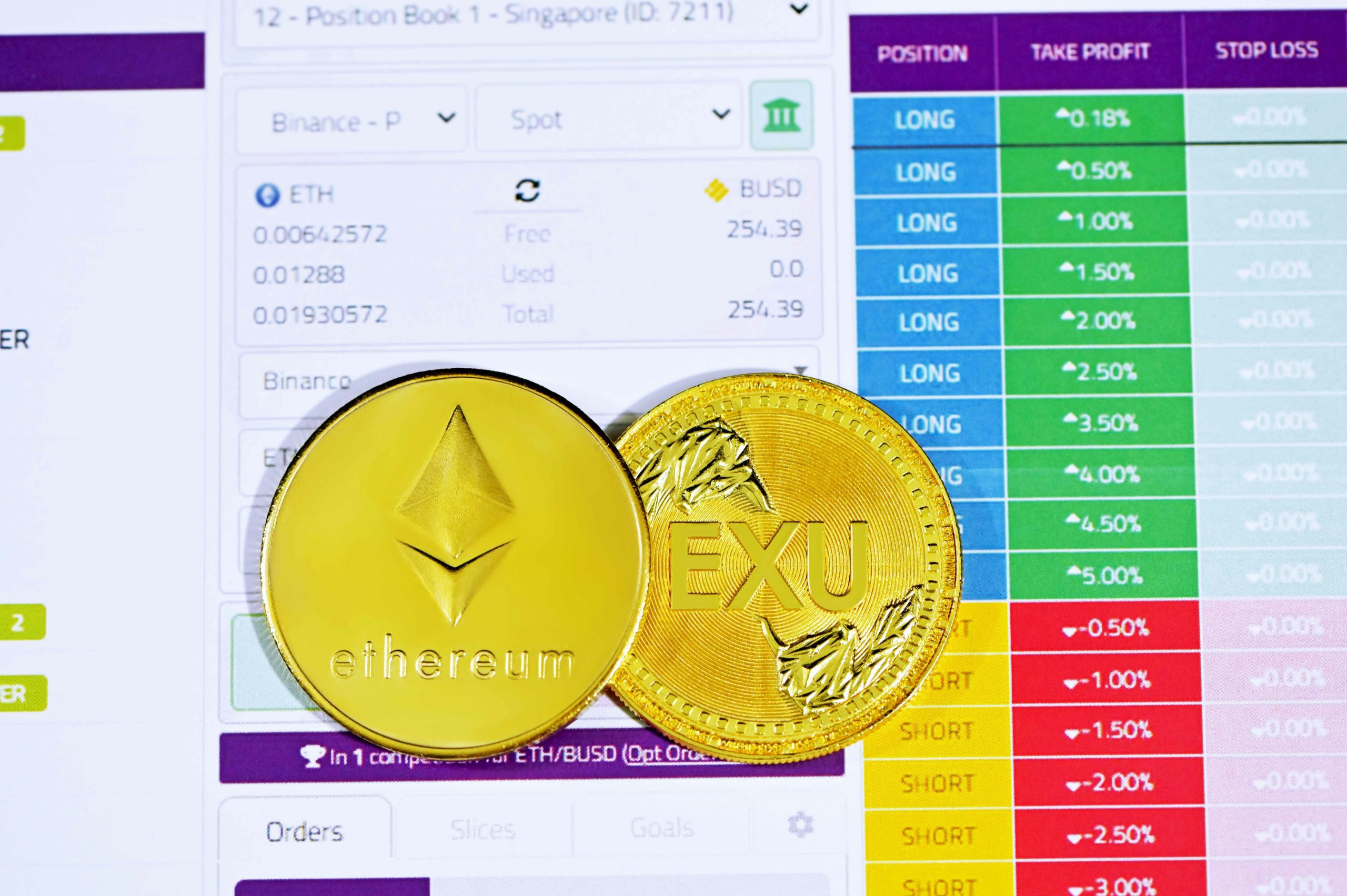 Copytrade Leaderboard A visual representation of copytrading, showing a master trader leaderboard and automated allocation methods for passive crypto income.