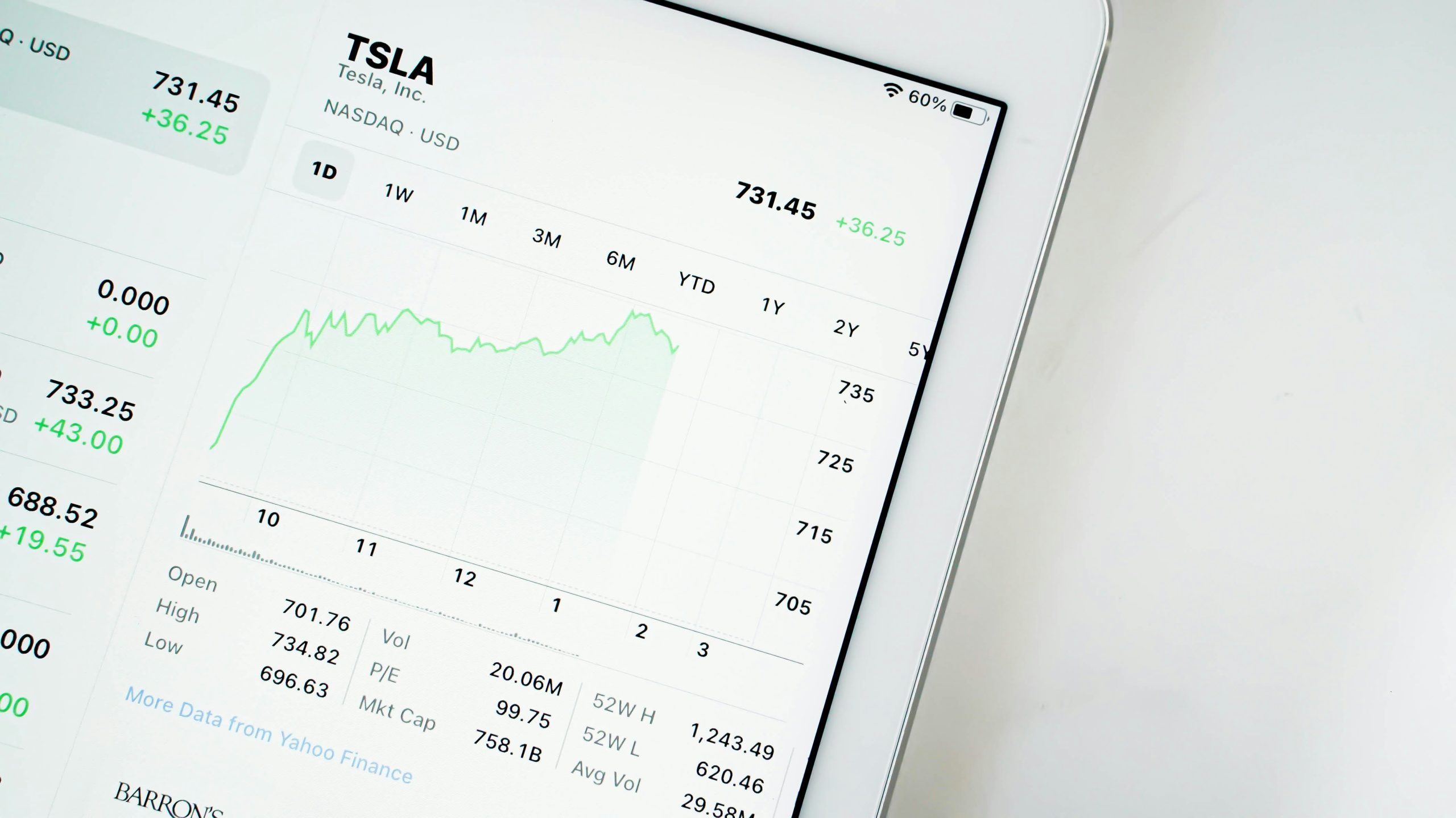 Real-time financial trading data on a screen, illustrating the impact of execution speed and potential slippage in volatile multi-asset markets during copy trading.