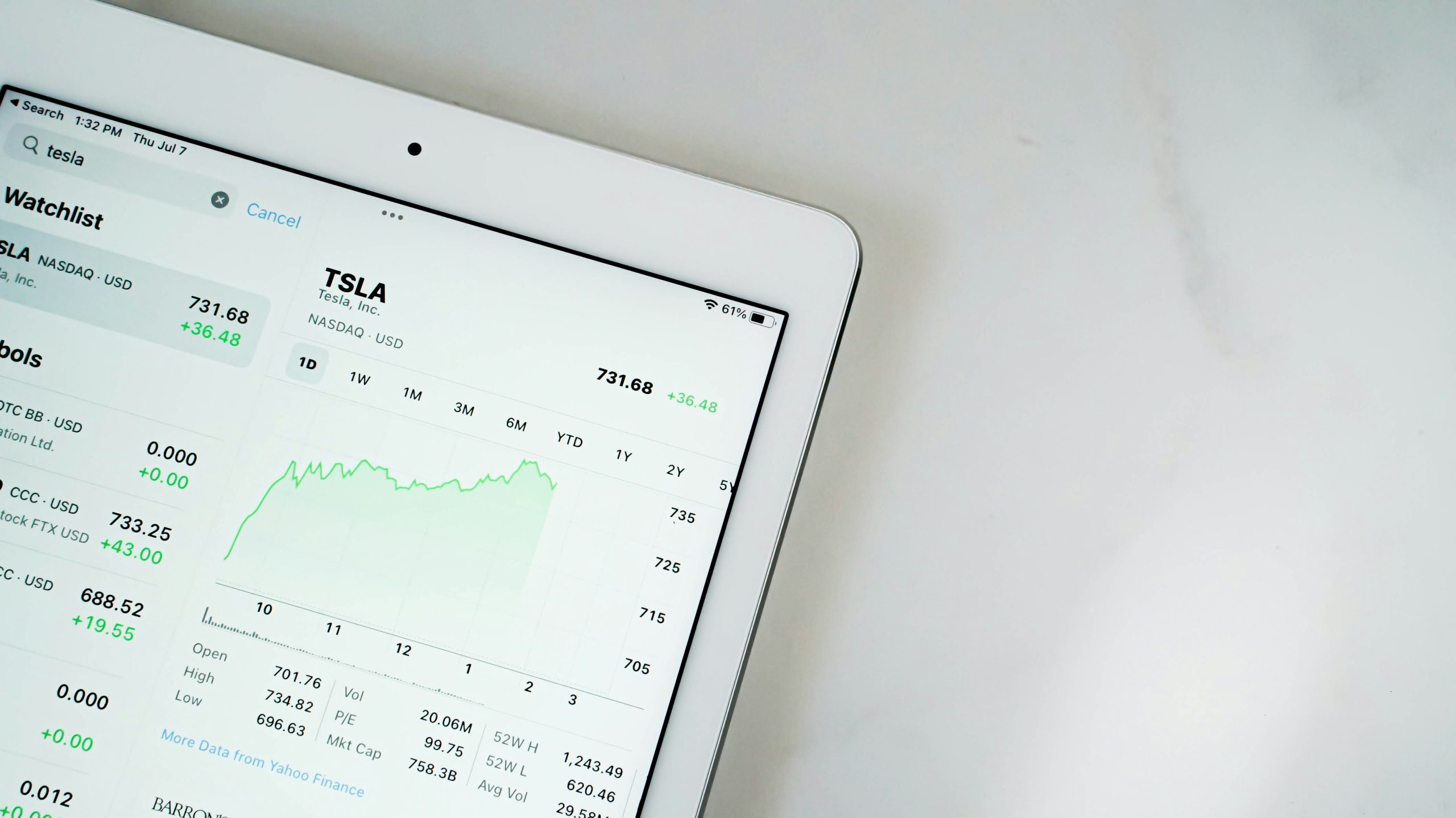 A person analyzing complex financial data across several screens, symbolizing the global depth of commission levels and diverse asset opportunities in forex. The screens show various charts including crypto, ETFs, and indices.