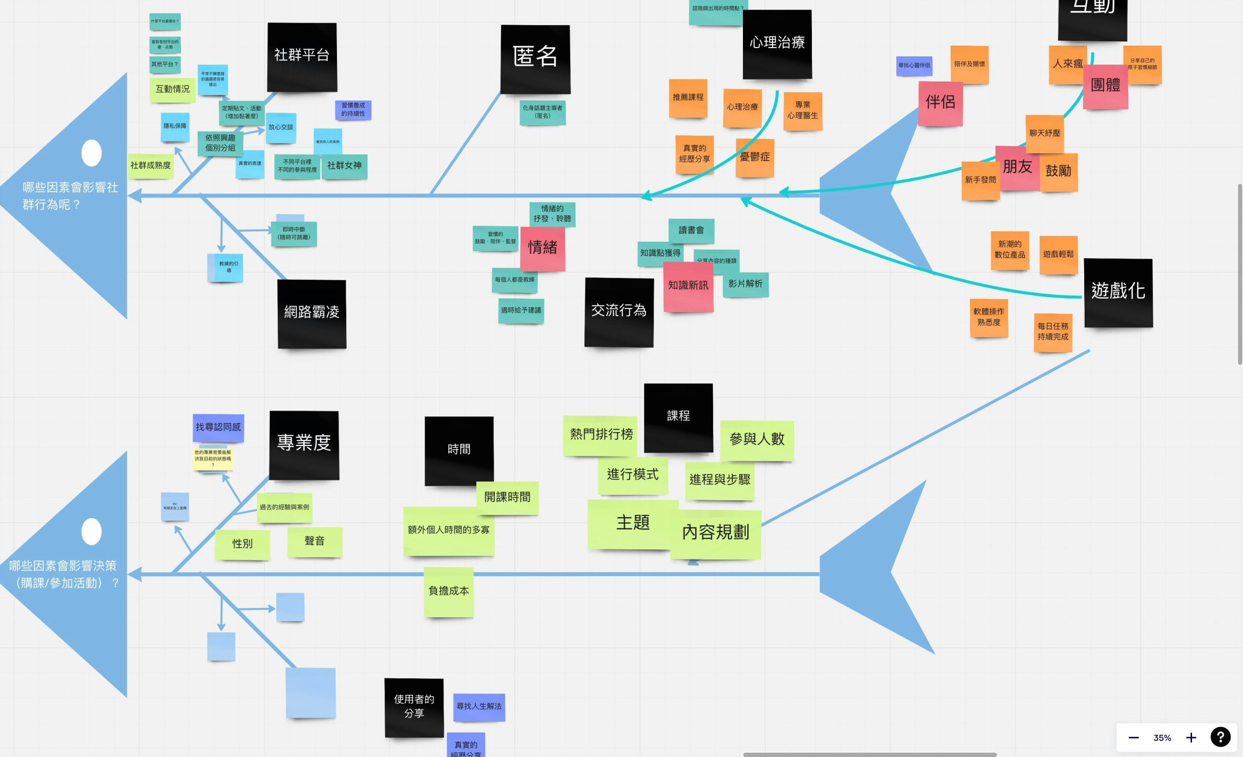 An image illustrating the difference between a flat, traditional brokerage referral model and a multi-level affiliate network structure, emphasizing growth potential.