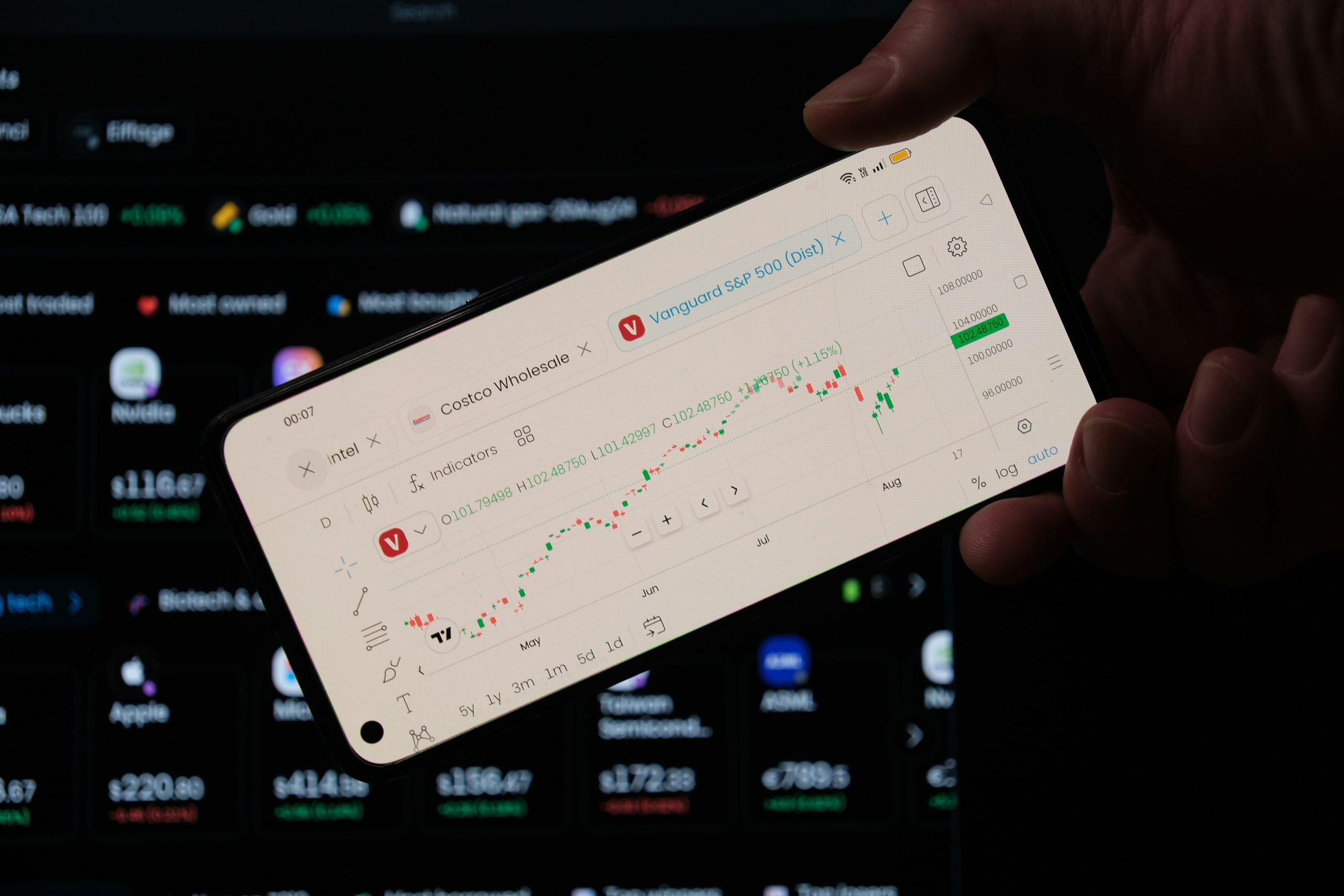 Multi-Asset Tracking A visual representation of fragmented commission tracking across different asset classes in traditional IB models versus a unified system in hybrid models. Multiple screens show diverse financial data being consolidated.
