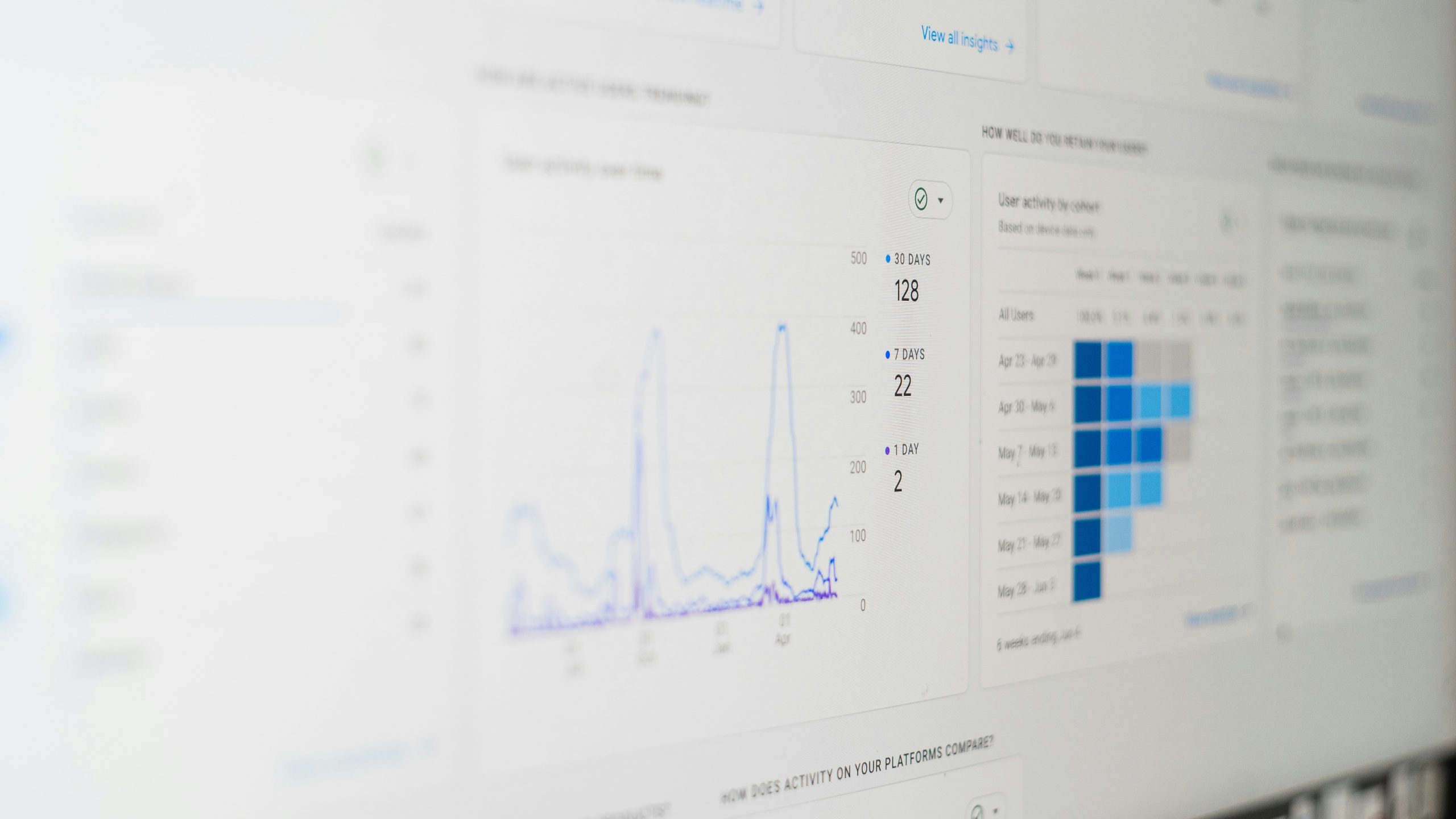 Partner Dashboard Technology An advanced partner dashboard showing real-time financial data, commission analytics, and network performance, crucial for managing and scaling an IB business effectively.